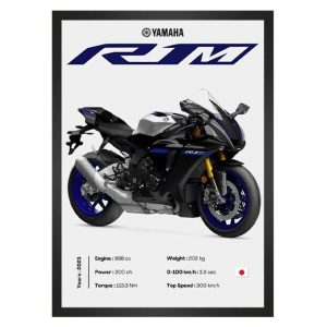 تابلو موتور یاماها Yamaha R1M