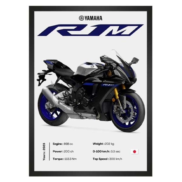 تابلو موتور یاماها Yamaha R1M