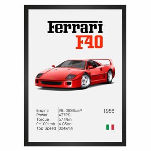 تابلو خودرو کلاسیک فراری مدل Ferrari F40